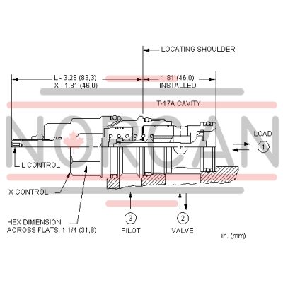 Sun Hydraulics-CKGCLFV-CKGCLFV