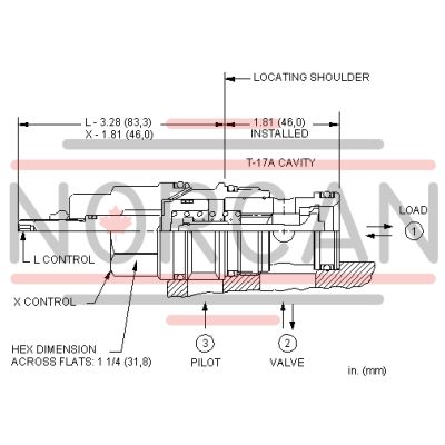 Sun Hydraulics-CKGAEBN-CKGAEBN