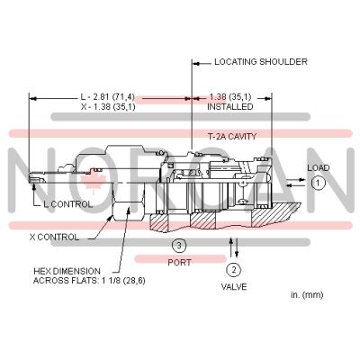 Sun Hydraulics-CKELXBN-CKELXBN