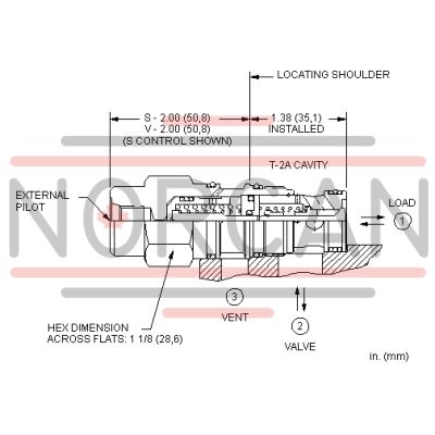 Sun Hydraulics-CKEISCV-CKEISCV