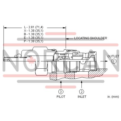 Sun Hydraulics-CKEDDEN-CKEDDEN