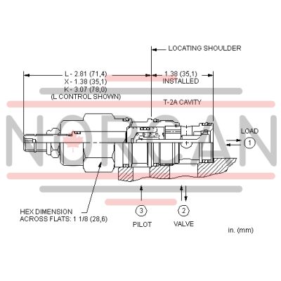 Sun Hydraulics-CKEAEDN-CKEAEDN