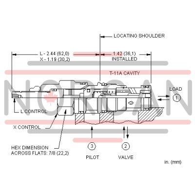 Sun Hydraulics-CKCLXDV-CKCLXDV