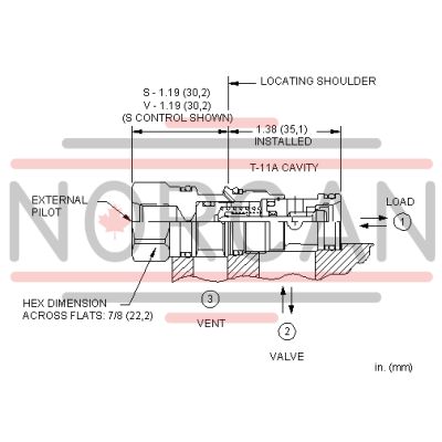 Sun Hydraulics-CKCGSEN-CKCGSEN