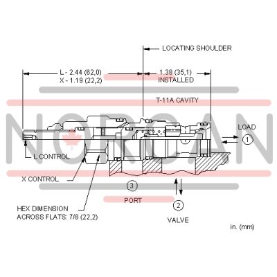 Sun Hydraulics-CKCCPZN-CKCCPZN