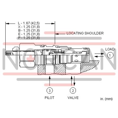 Sun Hydraulics-CKBBLEN-CKBBLEN