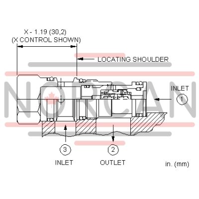 Sun Hydraulics-CDADXBN-CDADXBN