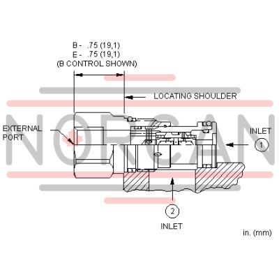 Sun Hydraulics-SHUTTLE CART-CDAAEBN