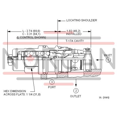 Sun Hydraulics-CCGGLCN-CCGGLCN