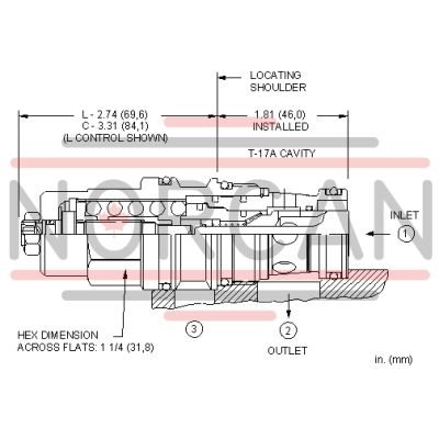 Sun Hydraulics-CCGALAN-CCGALAN