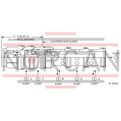 Sun Hydraulics-DCFCXWV-DCFCXWV