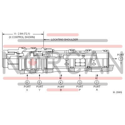 Sun Hydraulics-DCEDXHN-DCEDXHN