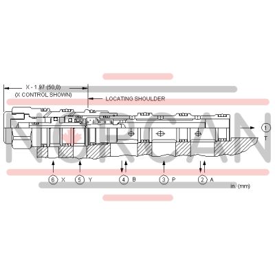 Sun Hydraulics-DCCFXCN-DCCFXCN