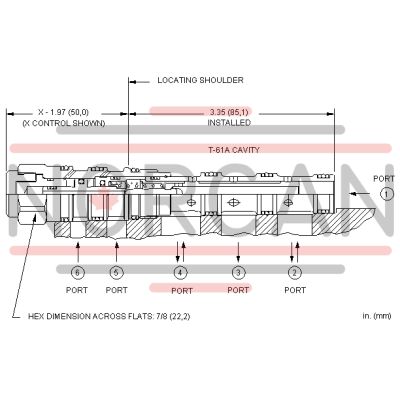 Sun Hydraulics-DCCADRV-DCCADRV