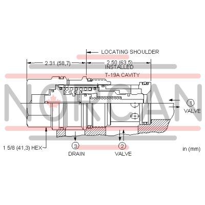 Sun Hydraulics-DKJBXHN-DKJBXHN