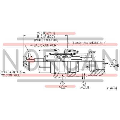 Sun Hydraulics-LOGIC CARTRIDGE-DKHCEHN