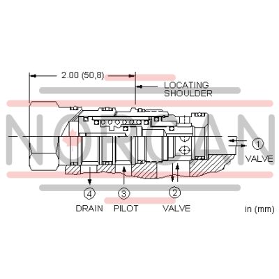 Sun Hydraulics-DIRECTNAL CART-DKFSXHN