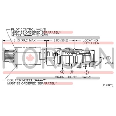 Sun Hydraulics-DKFR8HV-DKFR8HV
