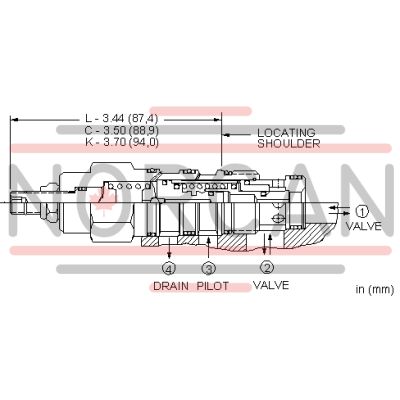 Sun Hydraulics-DKFPCAV-DKFPCAV