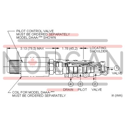 Sun Hydraulics-DKDR8HV-DKDR8HV