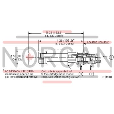 Sun Hydraulics-DMDALRV814N-DMDALRV814N