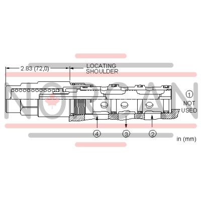 Sun Hydraulics-DSGOXEV-DSGOXEV