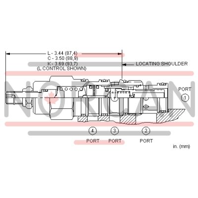 Sun Hydraulics-DPCPLBV-DPCPLBV