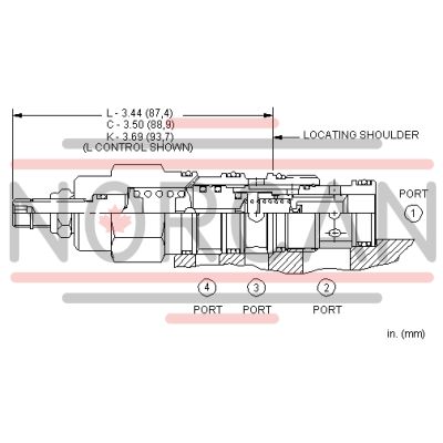 Sun Hydraulics-DPCOKBV-DPCOKBV