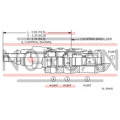 Sun Hydraulics-DPBPLAN-DPBPLAN
