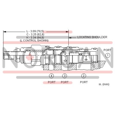 Sun Hydraulics-DPBOCBN-DPBOCBN
