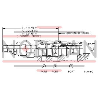 Sun Hydraulics-DPBMLBV-DPBMLBV