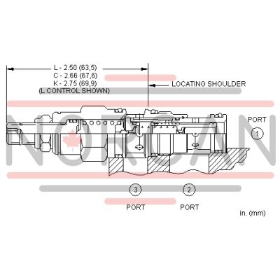 Sun Hydraulics-DPBDCBV-DPBDCBV