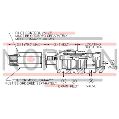 Sun Hydraulics-DOHR8HN-DOHR8HN