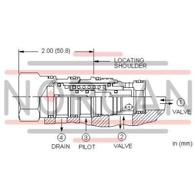 Sun Hydraulics-LOGIC CARTRIDGE-DOFSXHN