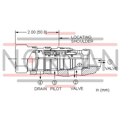 Sun Hydraulics-DOFRXHV-DOFRXHV