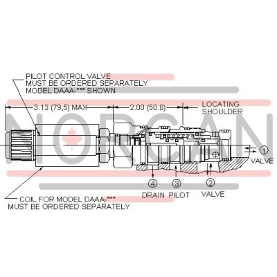Sun Hydraulics-DOFR8HV-DOFR8HV