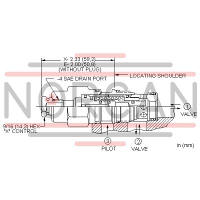 Sun Hydraulics-DOFCXHN-DOFCXHN