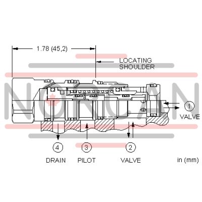 Sun Hydraulics-DODSXHN-DODSXHN