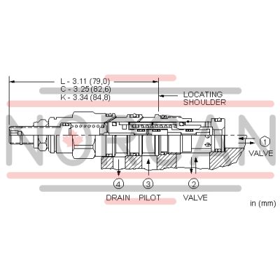 Sun Hydraulics-DODPCWV-DODPCWV