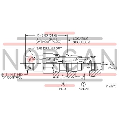 Sun Hydraulics-DODCEHV-DODCEHV
