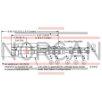Sun Hydraulics-DNDYTXN212-DNDYTXN212