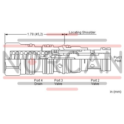 Sun Hydraulics-FKBALCV-FKBALCV
