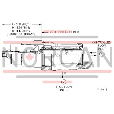 Sun Hydraulics-FDFALAV-FDFALAV