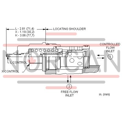 Sun Hydraulics-FCFBLAV-FCFBLAV