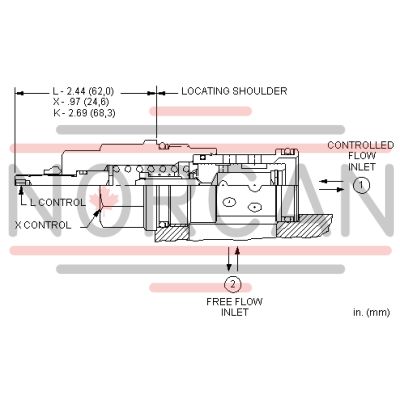Sun Hydraulics-FCEBKAN-FCEBKAN