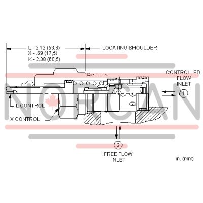 Sun Hydraulics-FCDBKBV-FCDBKBV