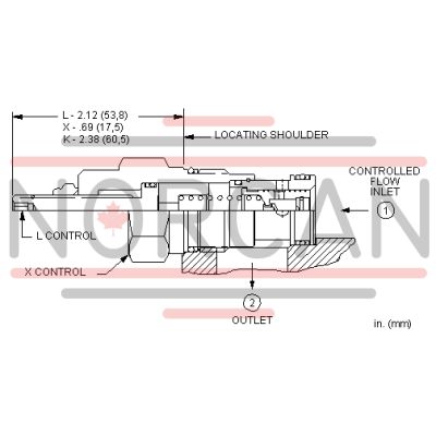 Sun Hydraulics-FXDALBV-FXDALBV