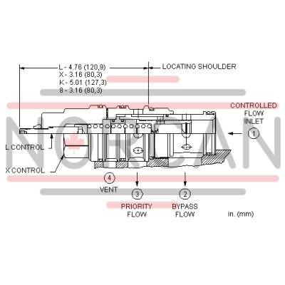 Sun Hydraulics-FVFALAV-FVFALAV