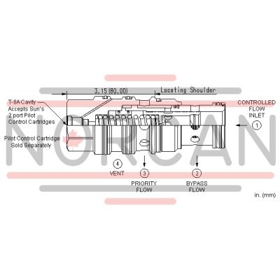 Sun Hydraulics-FVFA8AV-FVFA8AV
