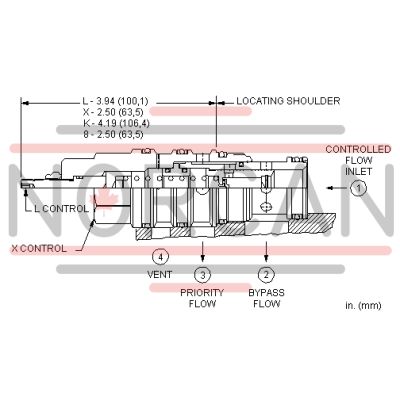 Sun Hydraulics-FVEALAN-FVEALAN